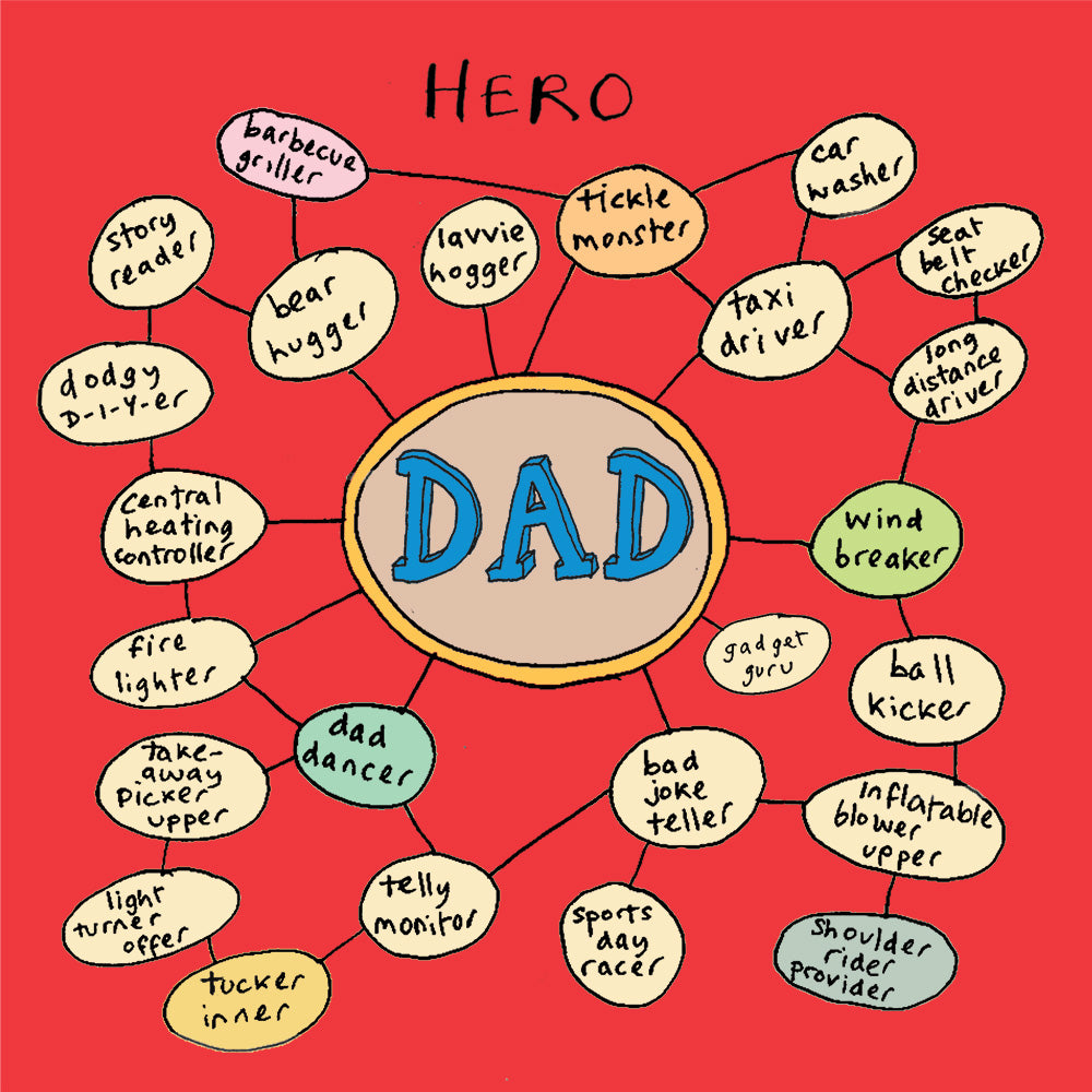 
                
                    Load image into Gallery viewer, &amp;#39;Dad Mindmap 22&amp;#39; Greetings Card
                
            