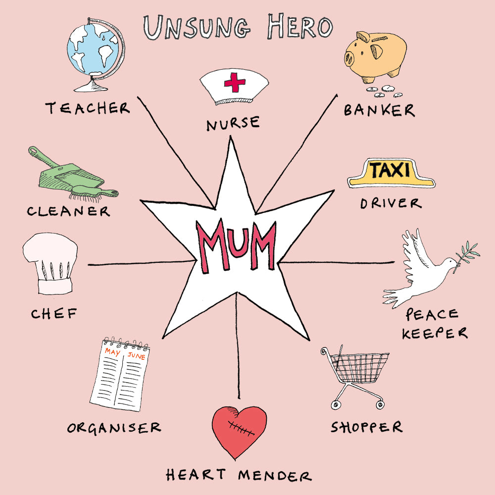 Unsung Hero Mum, FP446Poet &amp; PainterCards