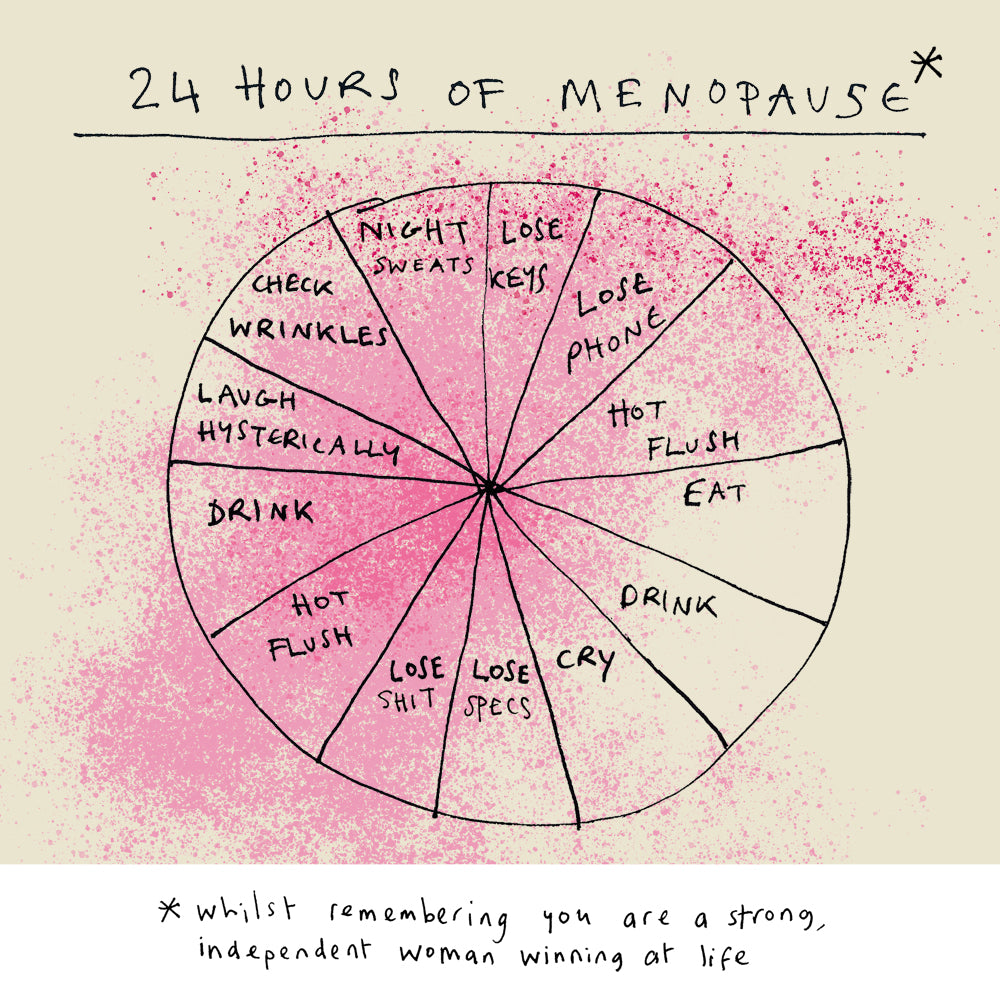 '24hr Menopause' Card