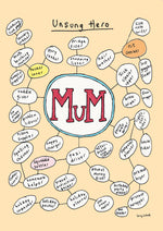 'Mum Mindmap' A4 card, FP860